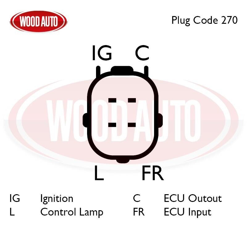 Alternator FOR Honda Accord CR-V CRV 2.2 Diesel i-DTEC Diesel Denso Cargo Lucas - view 5